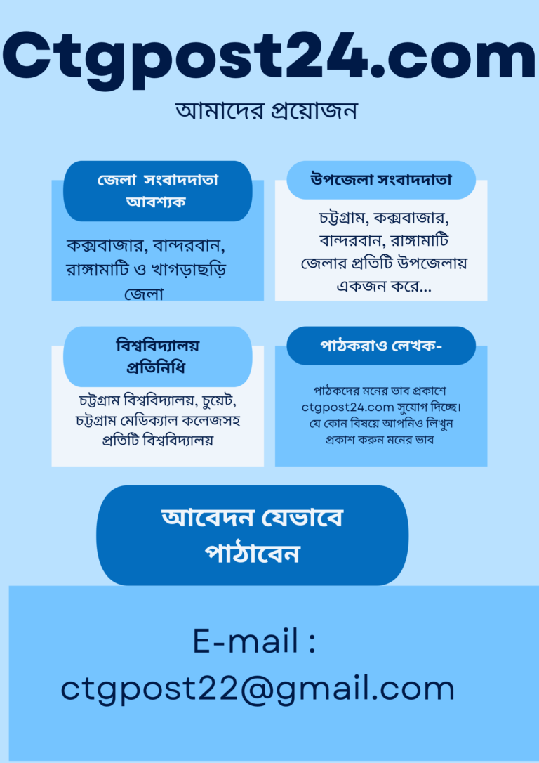 জেলা ও থানা প্রতিনিধি আবশ্যক