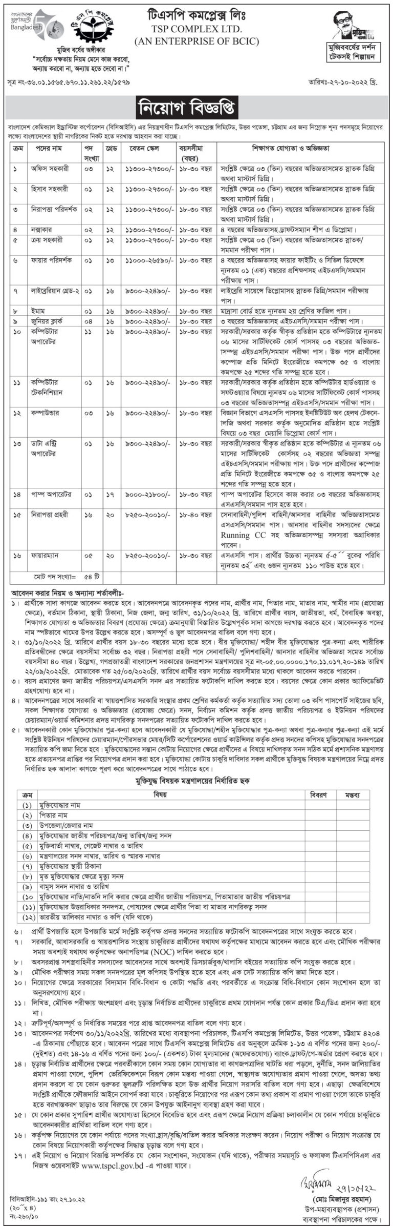৫৪ পদে নিয়ােগ বিজ্ঞপ্তি প্রকাশ করল টিএসপি কমপ্লেক্স